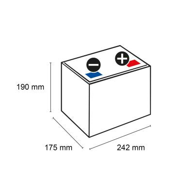 Batteria per auto varta bluedinamic 60