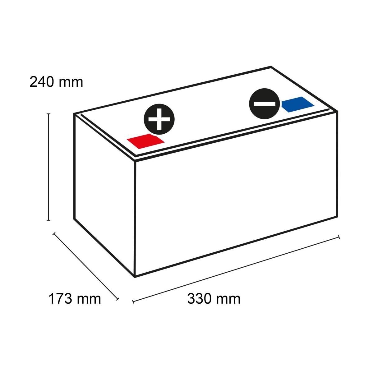 Batteria per barche di alimentazione